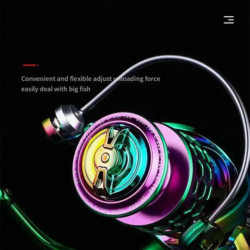 Close-up of a Spinning Reel