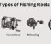 fishing reels for beginners