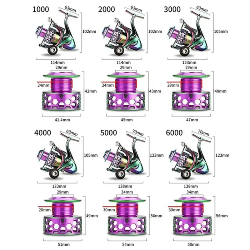 IntensaReel spinning reels