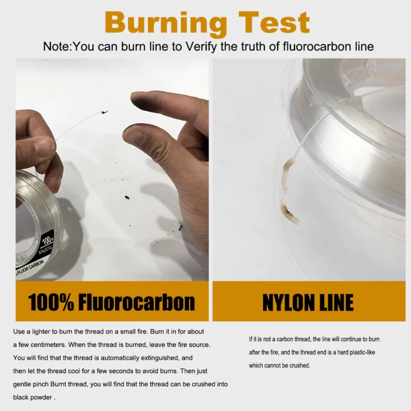 Monofilament Fishing Line Spool